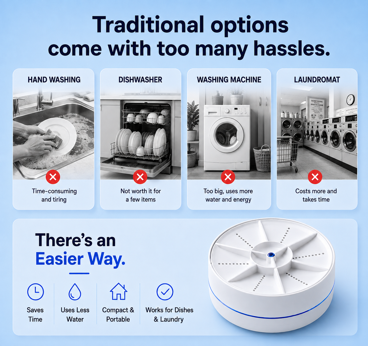 WashBuddy product image