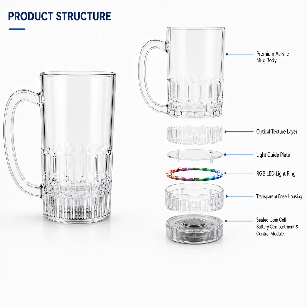 HUBUQ® Smart Acrylic Glow Glass