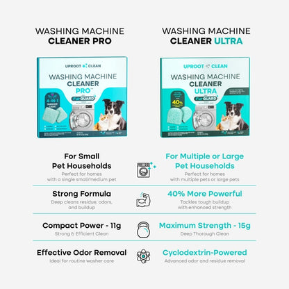Washing machine cleaner product detail 12