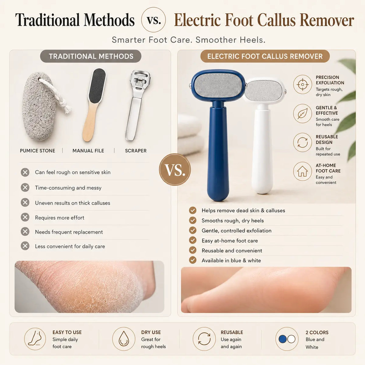 One-Pass Callus Remover