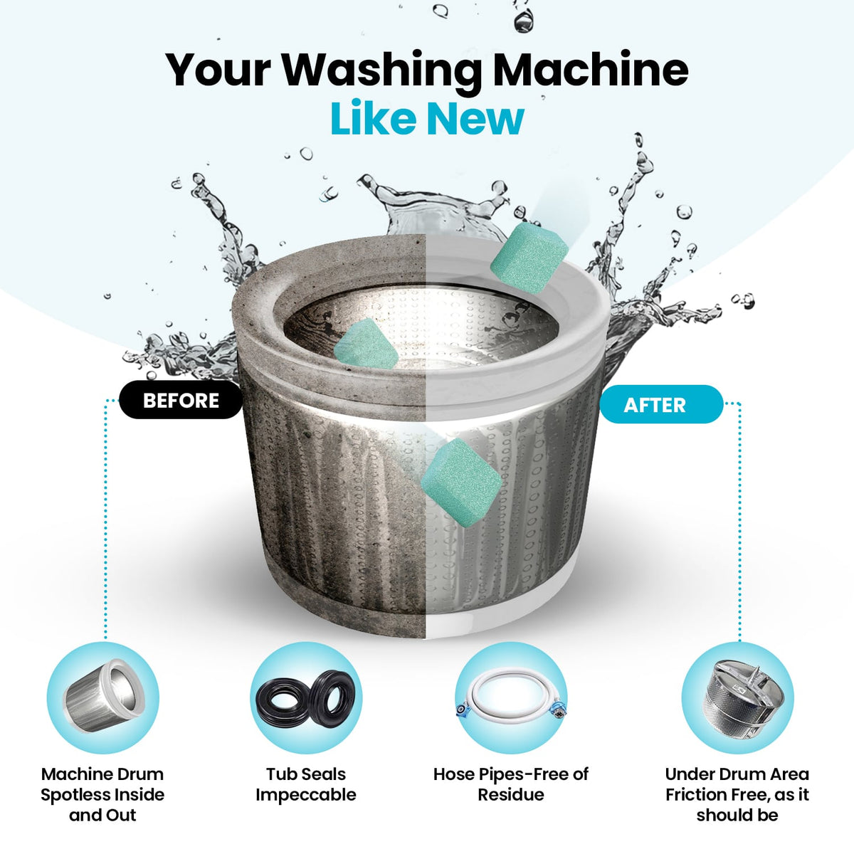 Washing machine cleaner product detail 4