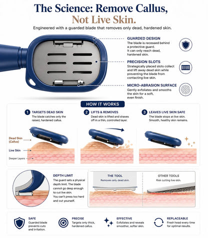One-Pass Callus Remover