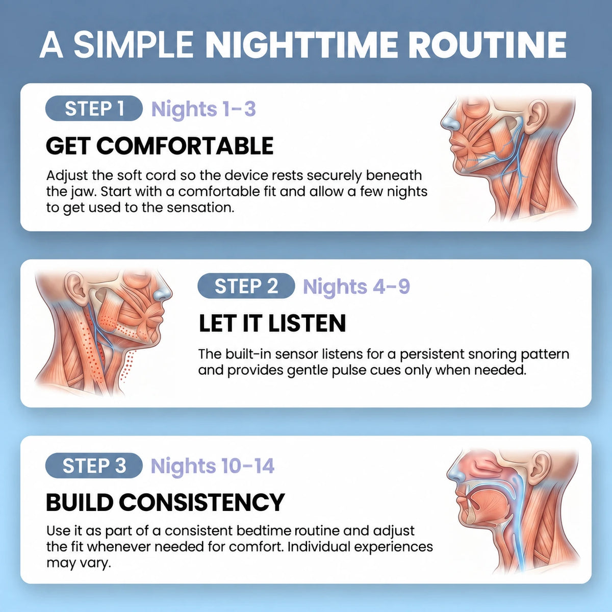 A simple nighttime routine with the smart device