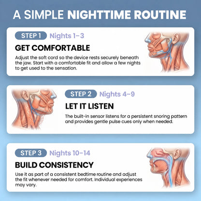 A simple nighttime routine with the smart device