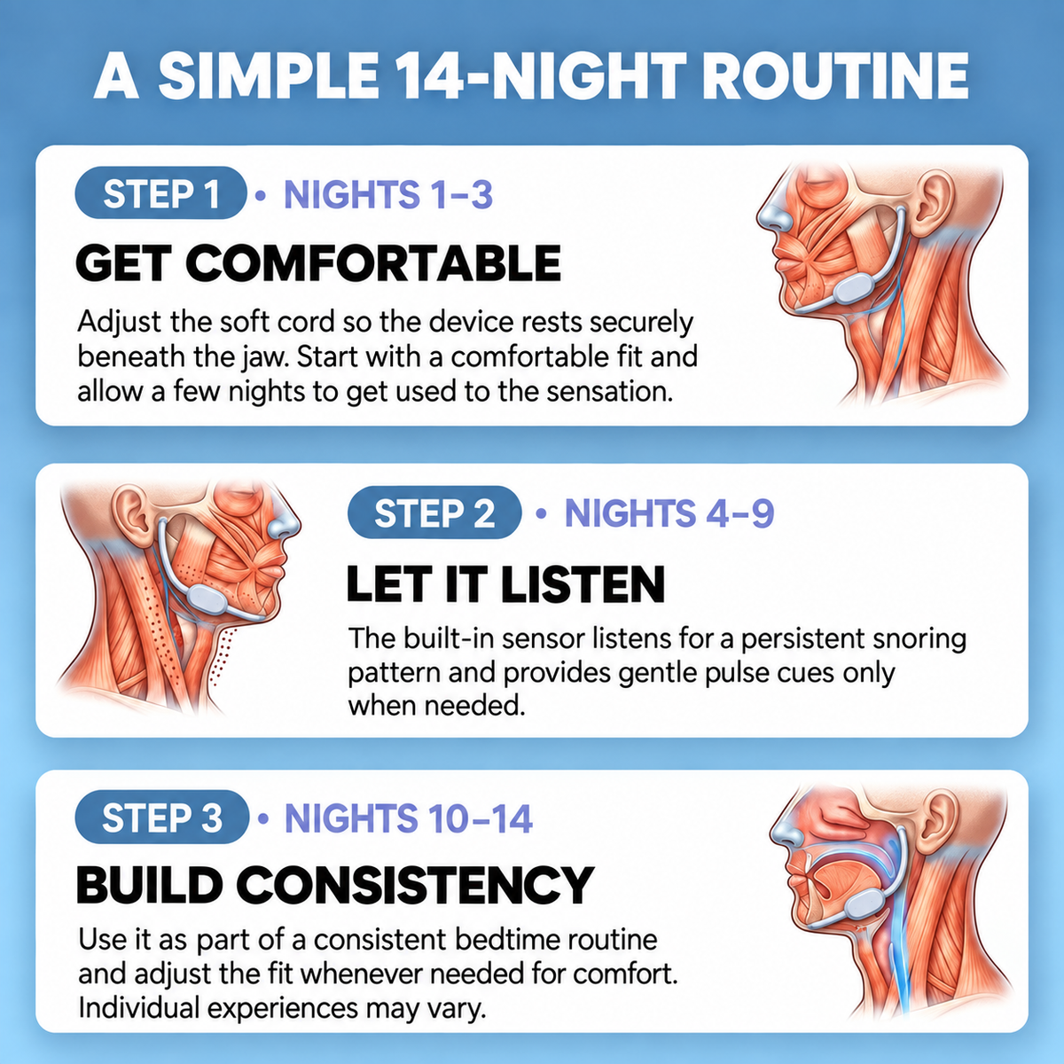 Simple 14-night Topacme Noctra bedtime routine