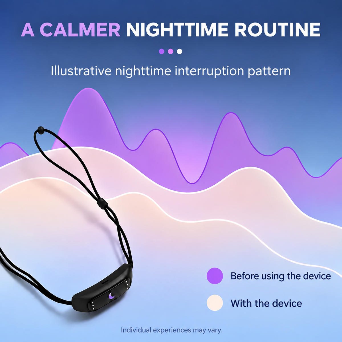 Illustrative calmer nighttime routine comparison