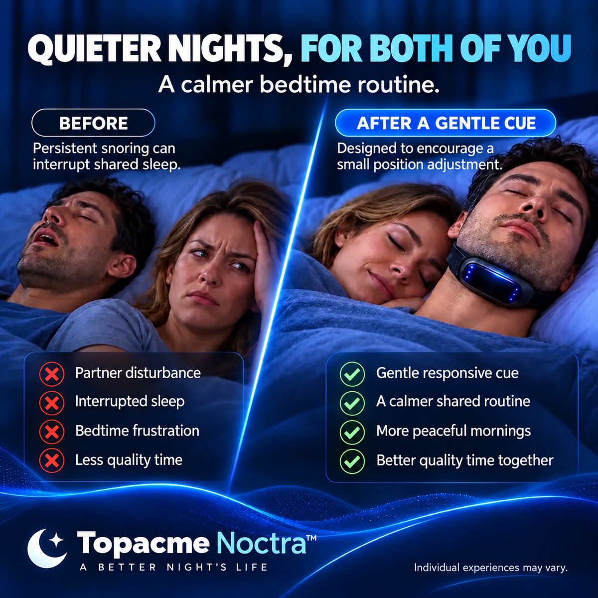 Quieter shared nighttime routine with Topacme Noctra